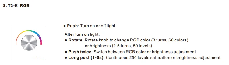 DC 12 V-24 V настенный ручной регулятор панели RGB контроллер полосы двойной 2,4 GHz и ШИМ сигнал T3-K 144W Led RGB контроллер полосы