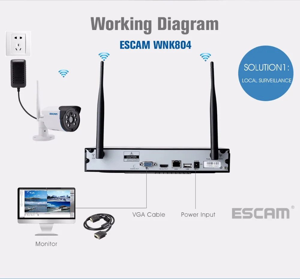ESCAM WNK804 720P CCTV система 8CH HD Беспроводной NVR комплект Открытый ИК ночного видения IP wifi камера система безопасности наблюдения