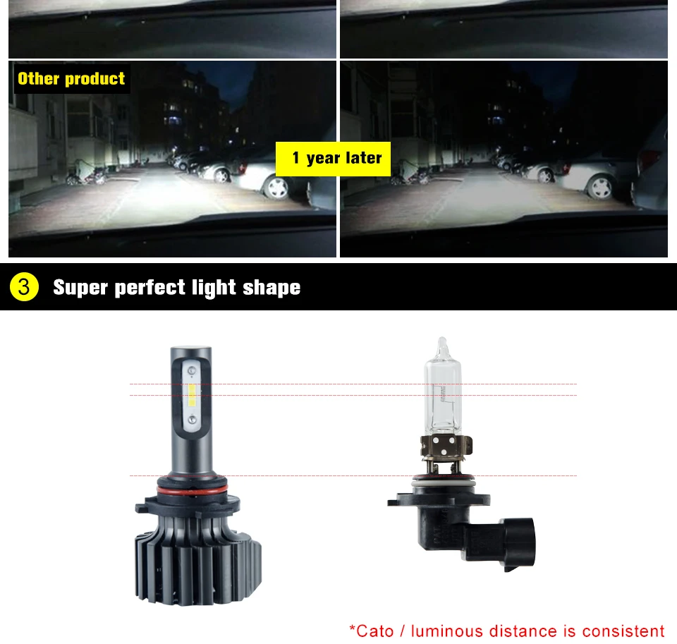 Led автомобилей головной светильник H4 H7 H11 H1 H3 H13 9004 9005 9006 9007 9012 5202 880 881 D1s светодиодные фары 12V автомобильный светильник 12000Lm лампы головной светильник