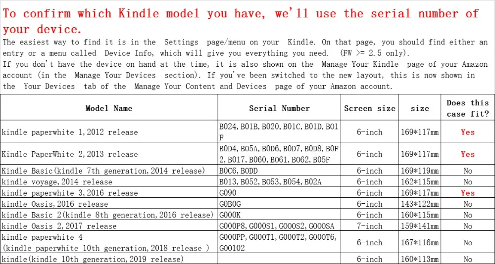 Мягкий чехол из ТПУ для kindle paperwhite с принтом 6 дюймов ereader 2017 + защита экрана|Чехлы