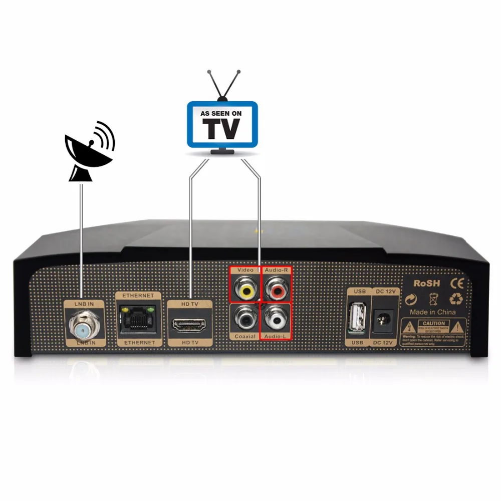 Горячие SOLOVOX V9S DVB S2 HD спутниковый ресивер USB Порты и разъёмы веб ТВ Wifi построить в