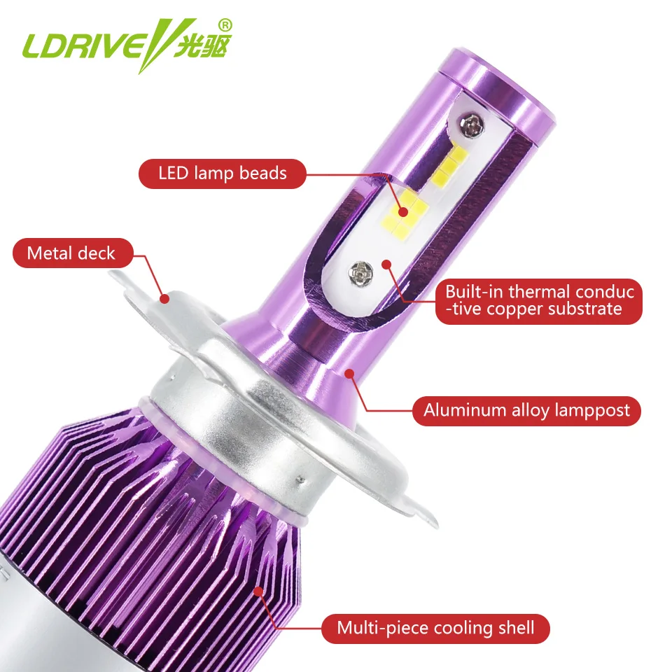 LDRIVE 2 шт. H4 LED H7 H11 9006 HB4 H1 H3 HB3 CSP светодиодная Автомобильная фара 48 Вт 4800лм лампа