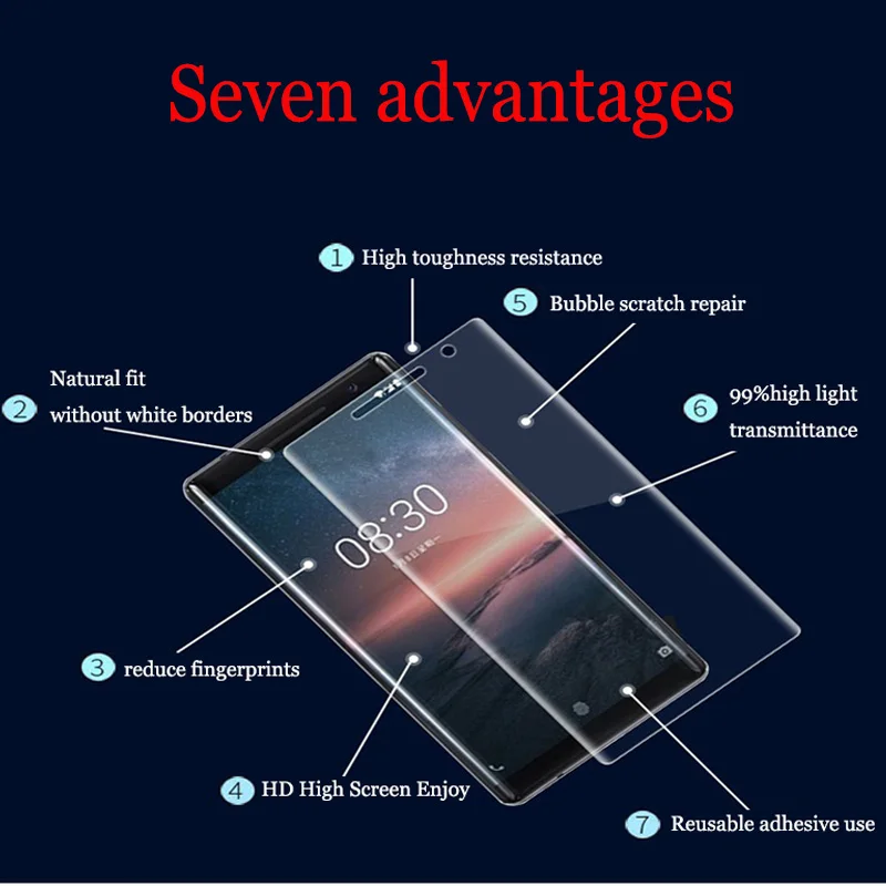 5 шт. для Nokia 8 Sirocco защита экрана полное покрытие Гидрогелевая мягкая ультратонкая