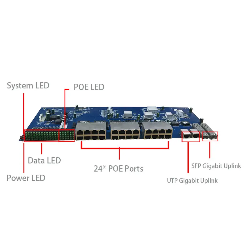 24 порта 10/100 Мбит/с + 4 10/100/1000 UTP/SFP POE коммутатор модуль PCBA IP камера планшет|Сетевые
