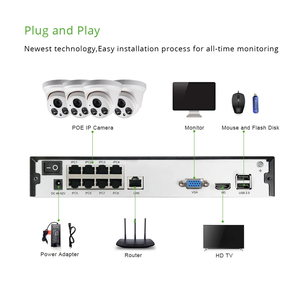 4ch 5MP POE аудио комплект H.265 системы видеонаблюдения безопасности NVR до 16ch 5MP Крытый ИК IP камера видеонаблюдения P2P G. Craftsman