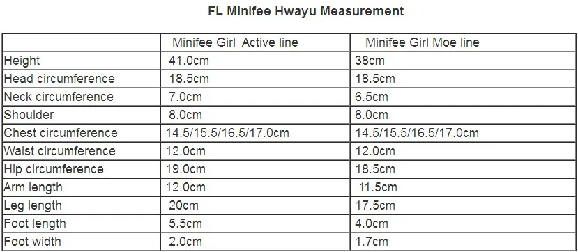 Hwayu вампир Minifee BJD кукла 1/4 толстые губы красивая игрушка для девочек отправлен подарок#1 руки