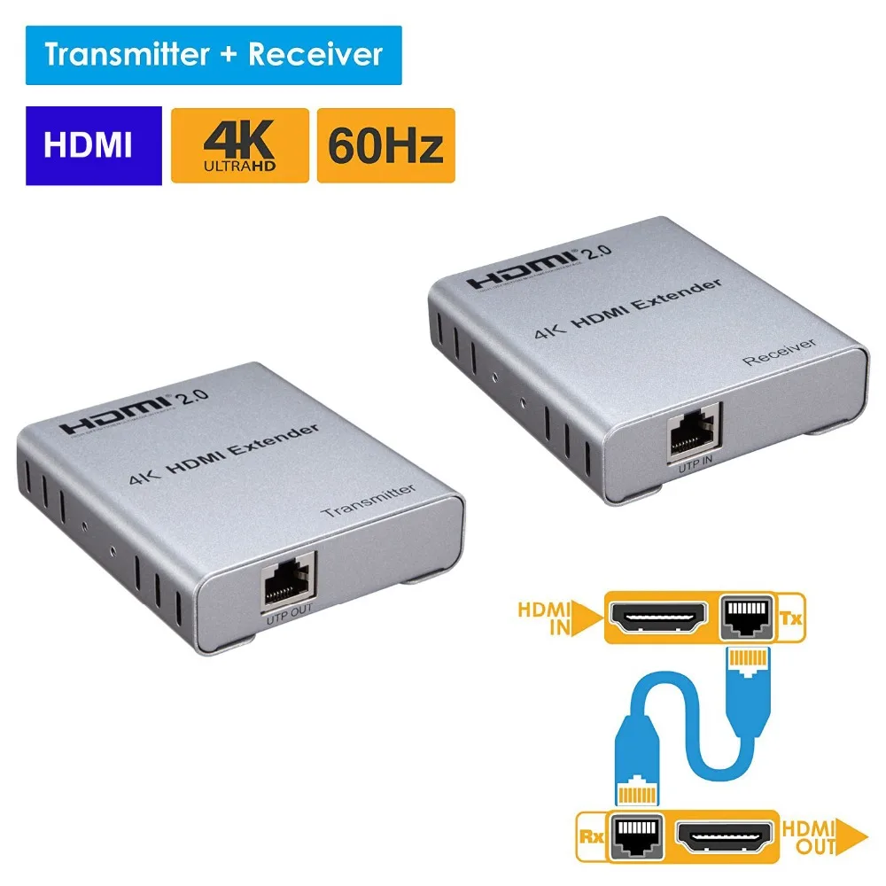 Pushijie 4K60HZ HDMI удлинитель YUV4:4:4 по CAT5e/6A до 267FT 1080P 167FT 4K Поддержка 18 Гбит/с HDR IR HDMI2.0