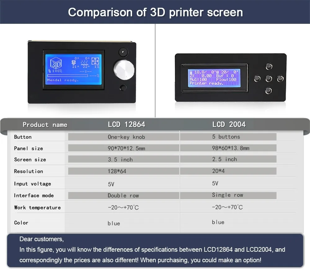 Anet A2 i3 3D принтер акриловая рамка новейший Reprap DIY Набор машина высокая точность