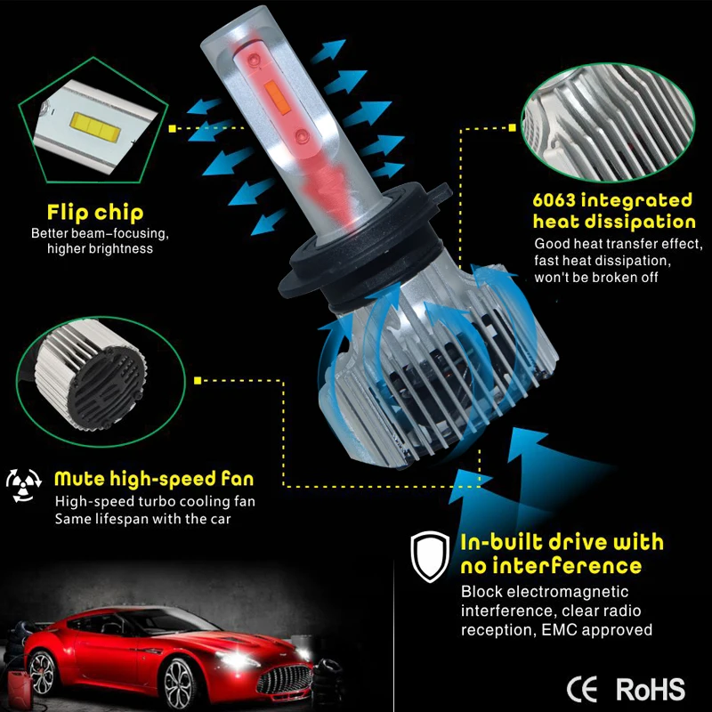 VooVoo H4 светильник ры H7 H8 H11 передние фары 72 Вт HB3 HB4 9005 9006 9004 9007 5202 9012 880 12 В