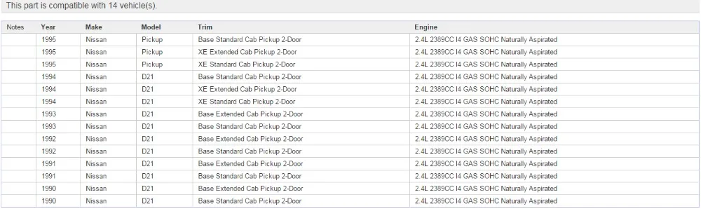 Бесплатная доставка Топливные инжекторы Flow match OEM Jecs для Nissan Pickup D21 2.4L 90-95 (JS21-1) 16600-86G00 16600-86G10.
