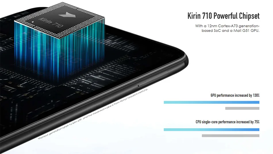 Global Honor 8X ram 4G rom 64G 6,5 дюймов android 8,1 смартфон 2,2 GHz Восьмиядерный 20MP 3750mAh 4G LTE мобильный телефон