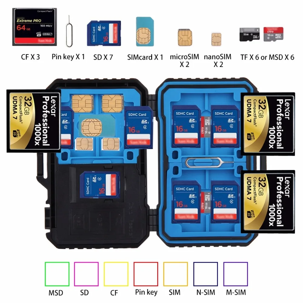 PULUZ устройство для чтения карт + 22 в 1 чехол стандартной SIM карты 2Micro 2Nano 3CF 7SD 6TF