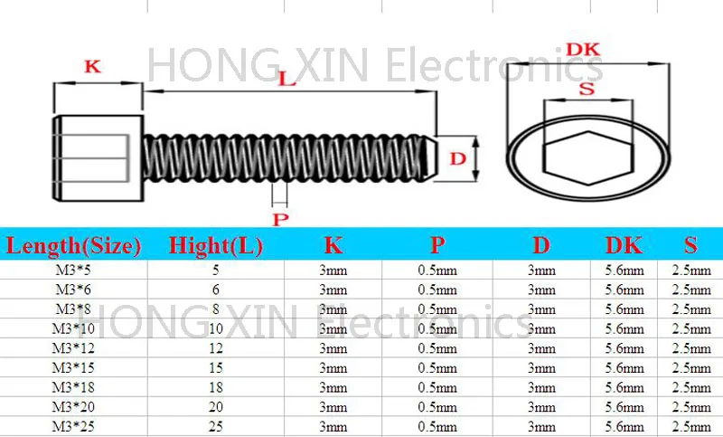 1 шт. винты с шестигранным отверстием 20 мм|diy screws|socket head cap screwcap screw |