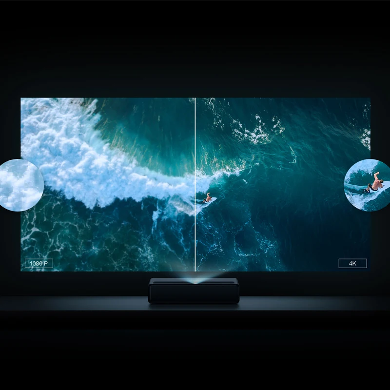 Xiaomi Mijia MJJGTYDS01FM лазерный проектор 4K 2GB 16GB английский интерфейс MIUI tv HDR tv Bluetooth WiFi 3D Система домашнего кинотеатра