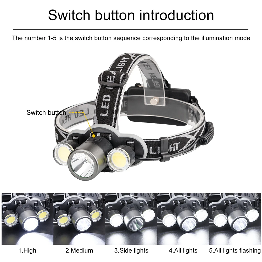 4000LM 1*T6+2*COB LED Headlamp Headlight 5 Modes Head Lamp Lighting Light Flashlight Torch Fishing Camping Lantern With 18650 | Лампы и