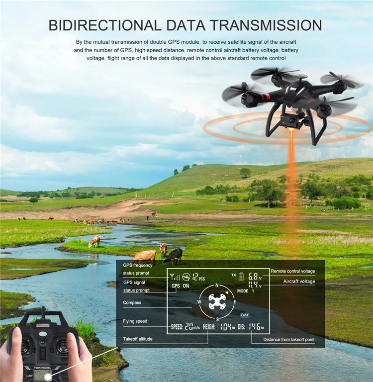Новый BAYANG X21 двойной GPS Радиоуправляемый Дрон Квадрокоптер с бесщеточными