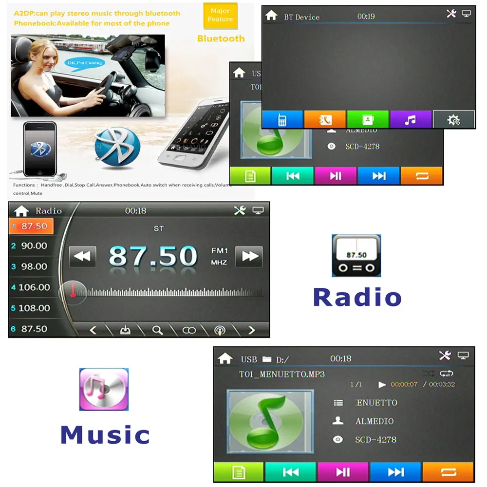 Podofo автомобильный dvd плеер gps радио Bluetooth 2 din FM/USB/SD мультимедийный сенсорный экран