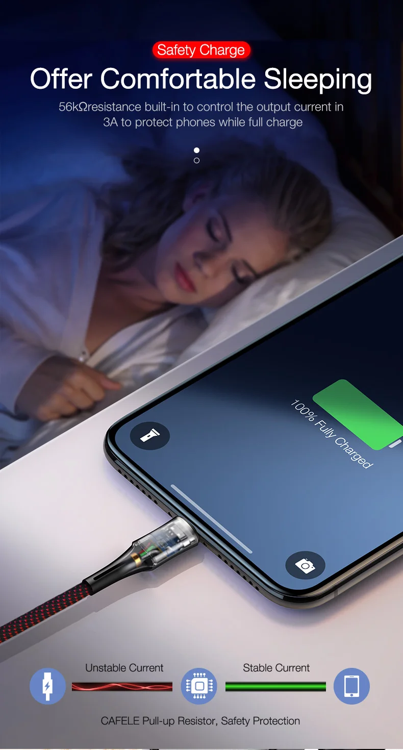 CAFELE USB кабель для iPhone X Xs Max Xr 5 8 7 6 6s Plus зарядное устройство 2.0A кабели быстрой зарядки для IOS 11 кабель Lightning 1,2 м 1,8 м