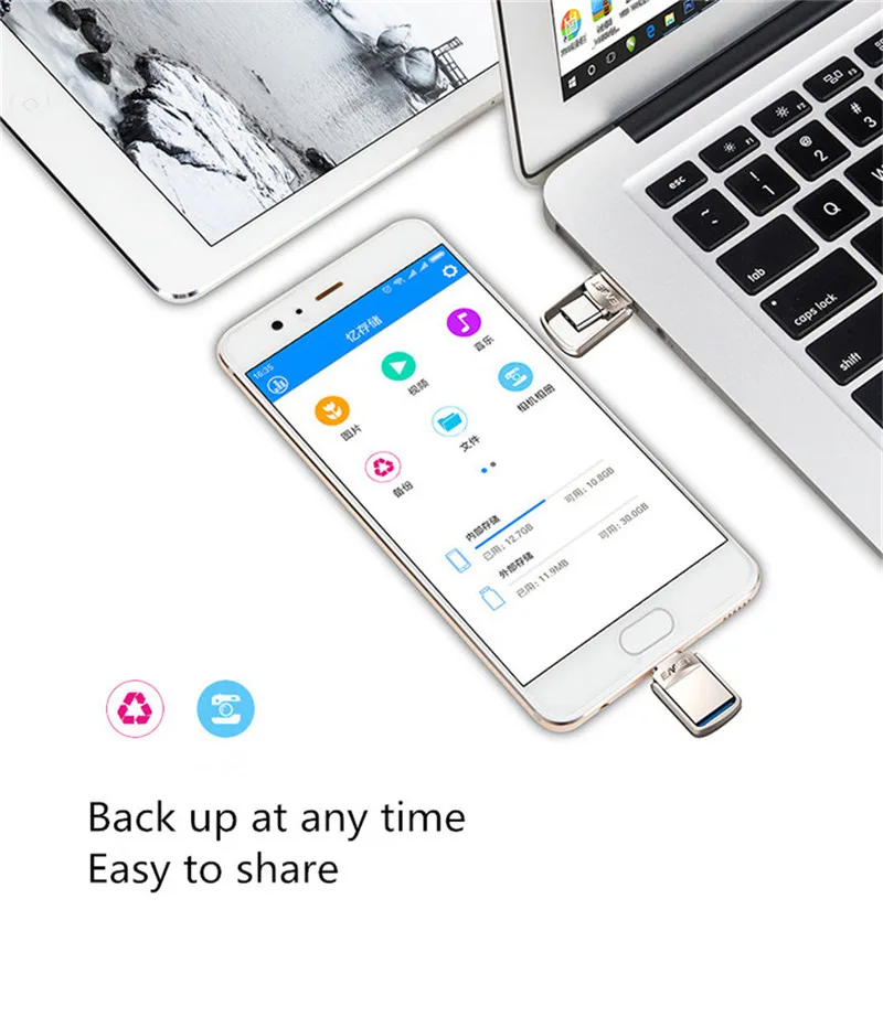 Eaget USB флеш-накопитель 64 ГБ 32 ГБ, Usb 3,0, металлический флеш-накопитель 64 ГБ, мини флеш-диск, флешка 128 ГБ, USB флешка для телефона типа C