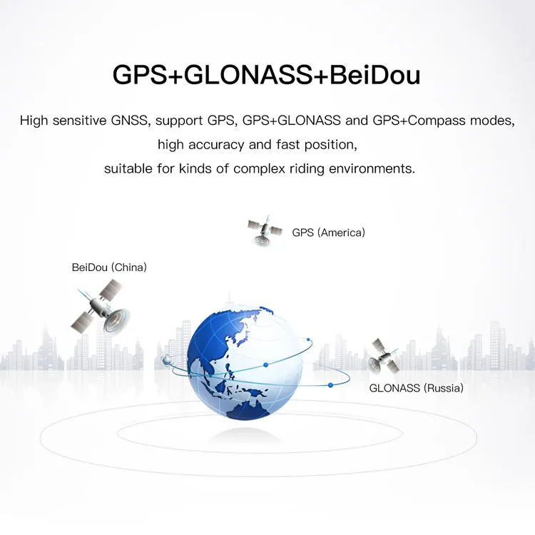 Waypoint навигация цветной экран I GPS порт IGS618 велосипедный компьютер цифровой