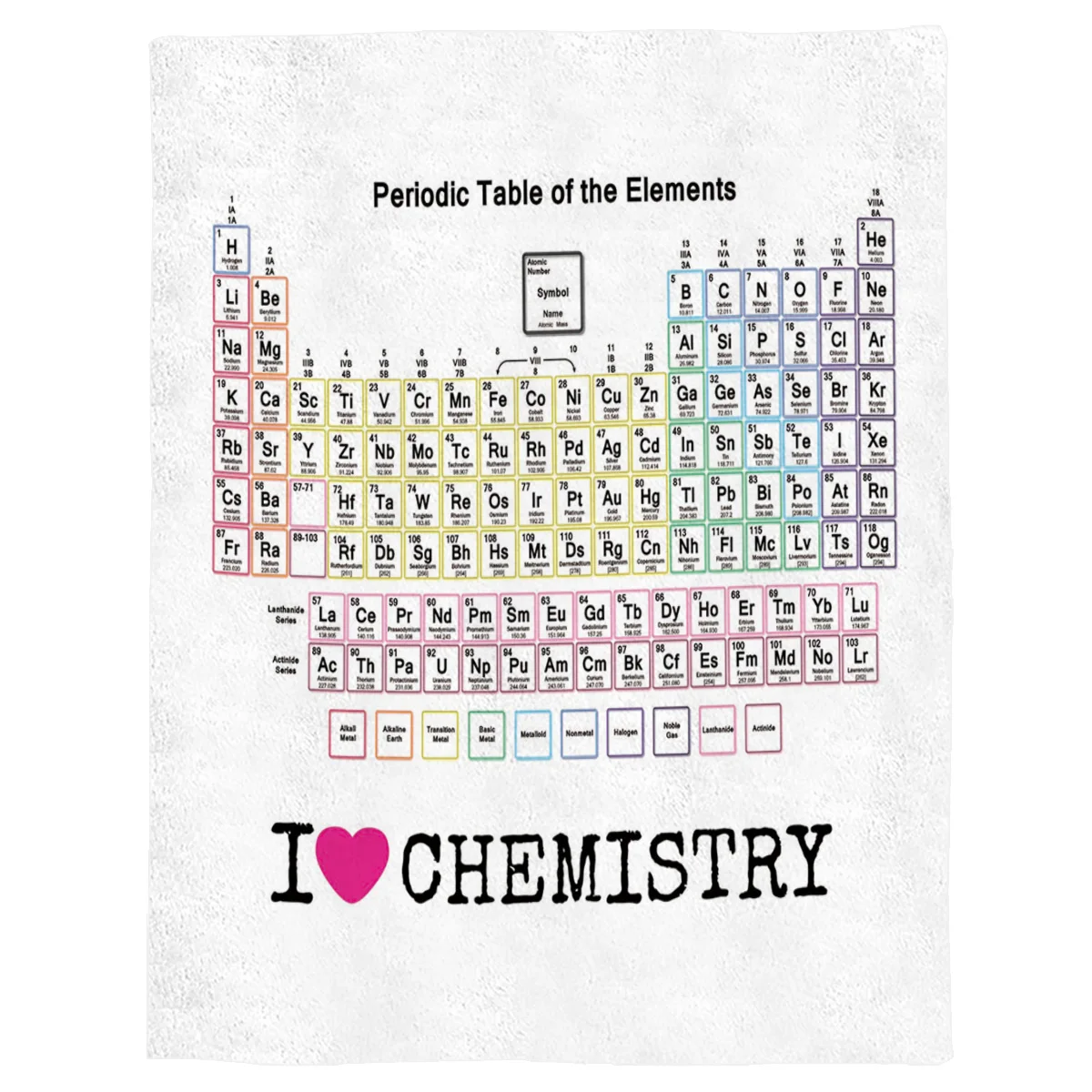 Одеяло с надписью I LOVE Chemistry, таблица из элементов, мягкое теплое одеяло из микрофибры, фланелевое одеяло, аксессуары для студентов