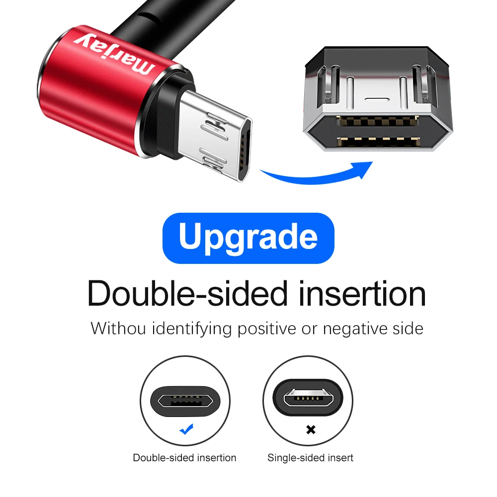 Marjay Micro USB кабель быстрой зарядки Microusb зарядное устройство шнур для samsung S7 Xiaomi Redmi