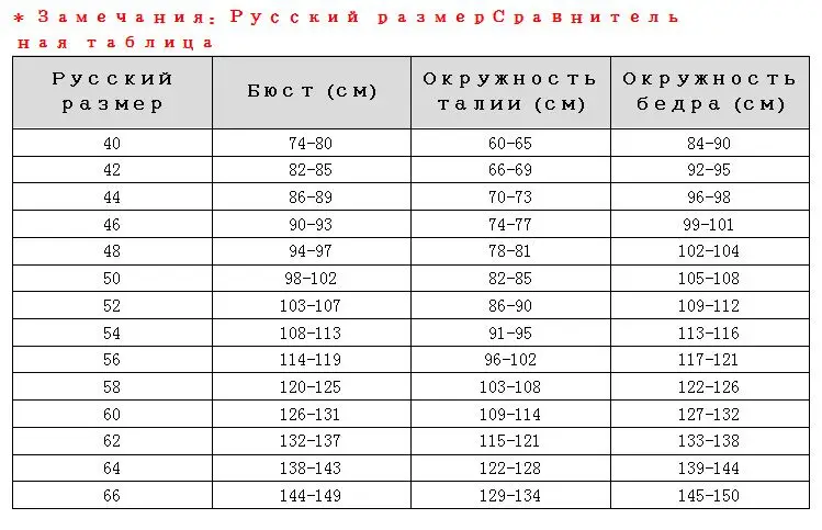 Весенние новые блузки с длинными плюс рукавами размер офисные женские блузки повседневные с длинными рукавами женские топы однотонные элегантные рубашки D590 30