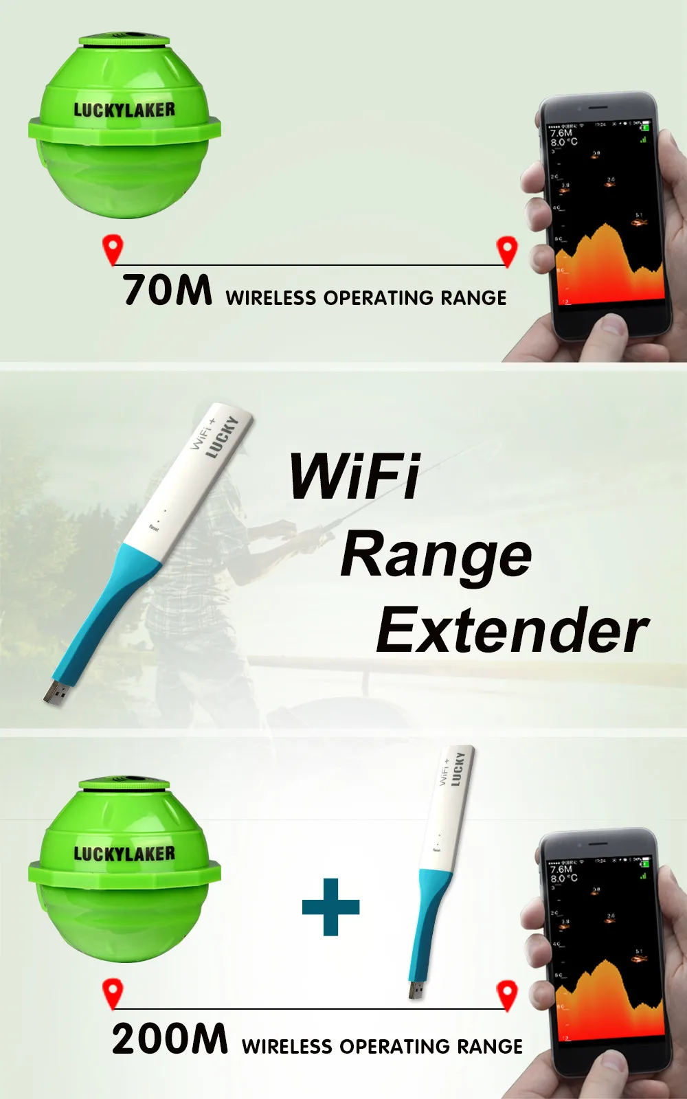 Рыболовный гидролокатор FF916 приманка для ловли карпа findfish wifi беспроводной Android/IOS эхолот сигнализация pesca открытый