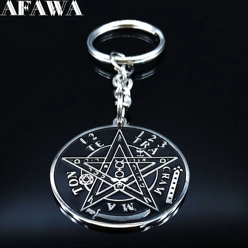 

Брелоки женские из нержавеющей стали, с черепом, черного цвета, K729S02