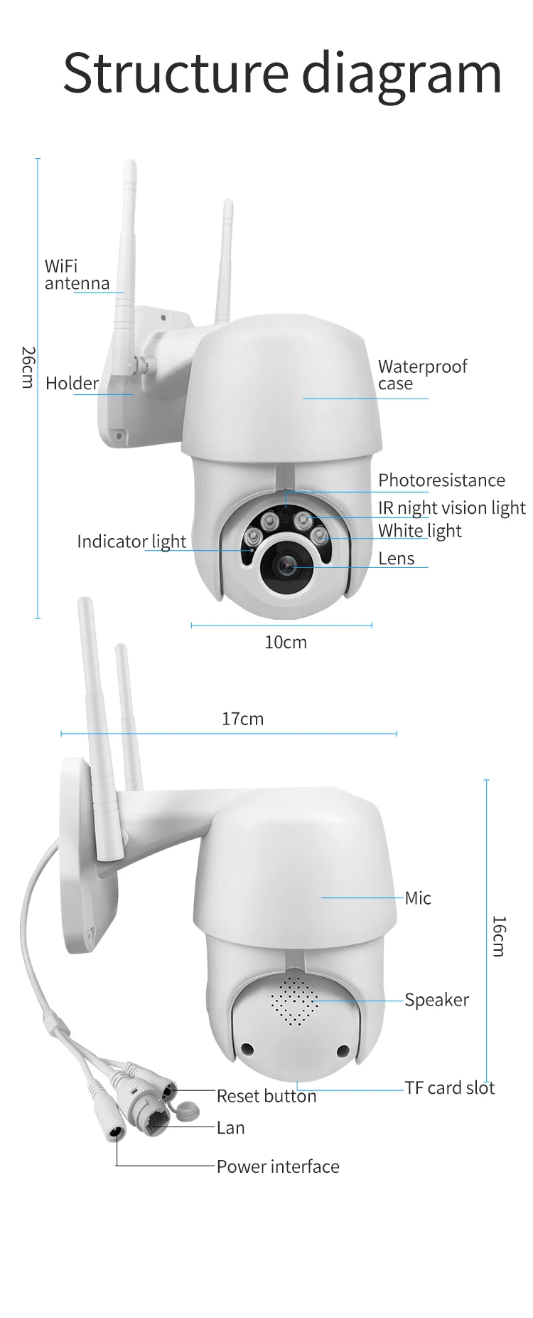 1080P PTZ IP камера наружная скоростная купольная камера безопасности WiFi 4X цифровой зум ИК Ночное видение беспроводная CCTV камера наблюдения