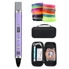 3D-ручка Myriwell