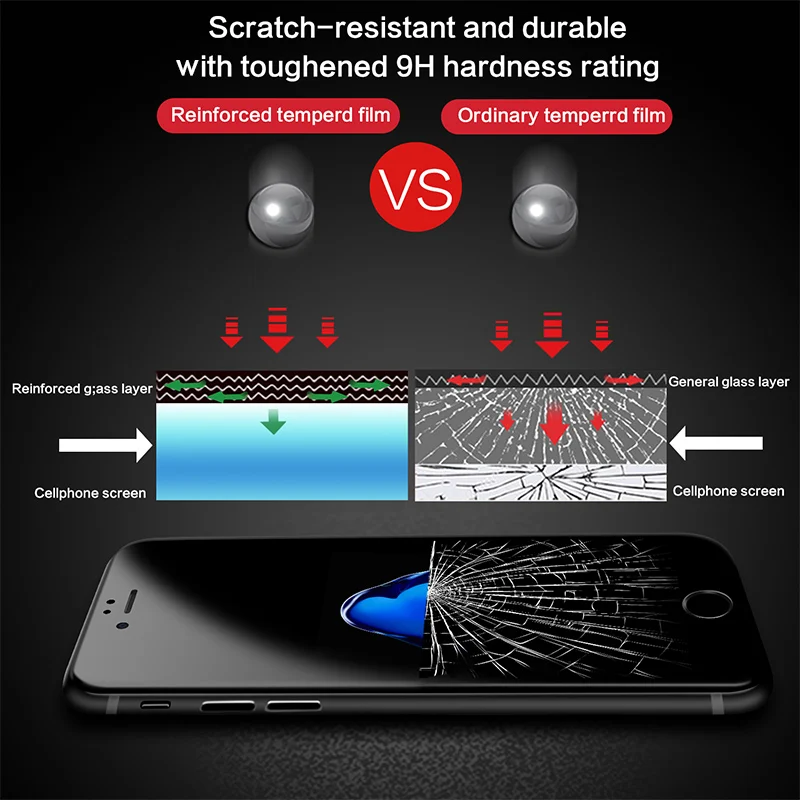 Baixin протектор экрана для iphone X 8 7 plus закаленное стекло для iphone 6 S 6s plus 4D изогнутый край Полное покрытие iphone 7 пленка стекло