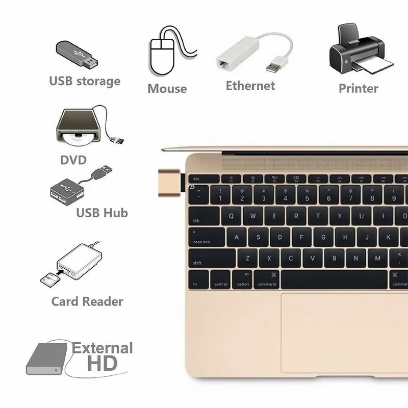 3 шт. USB 1 Type C OTG адаптер для Xiaomi mi9 mi a3 9 9T A2 Samsung Galaxy S10 S8 Plus S9 Note 10 LG G6 G5 USBC OTG|mobile phone