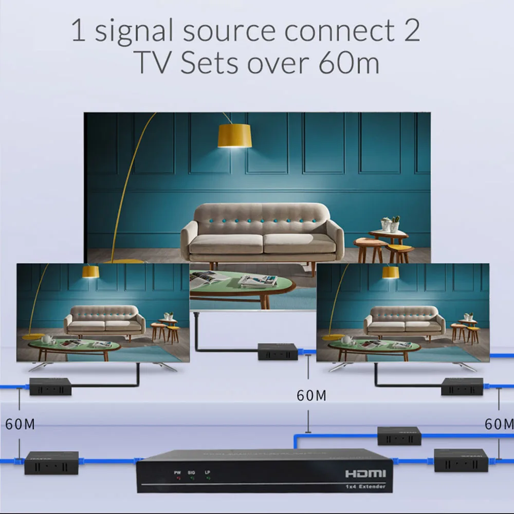 Unnlink HDMI удлинитель 60 м (1 шт.) 2 CAT5E/6 Разделитель с мультимедийным интерфейсом