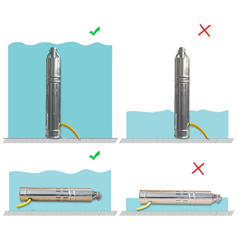 DC12V/18 V 180 Вт Максимальный напор до 40 м погружной насос на солнечных батареях буровая установка для штанговый скважинный насос для сельскохозяйственных пруд и ранчо