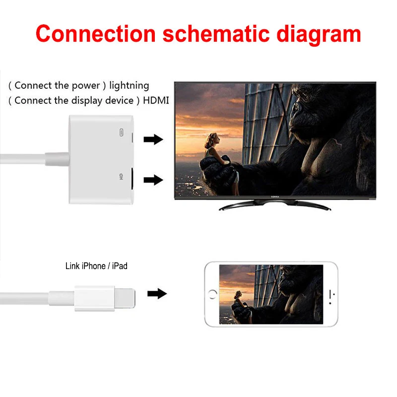 Переходник с Lightning на цифровой AV HDMI для iPad адаптер Коннектор 1080P HD адаптеры Iphone X