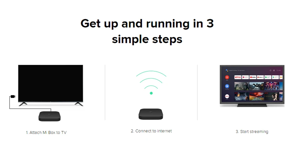 Глобальная версия Xiaomi Mi Box S 4K HDR Android TV 8.1 Ultra HD 2G 8G WI-FI Google Cast Netflix IPTV-приставка 4 Media Player