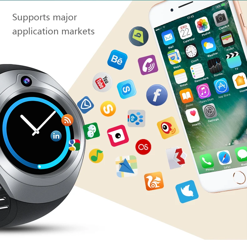 Смарт-часы GW11 для SAMSUNG gear S3 поддержка 2MP, камера, монитор сердечного ритма, Смарт-часы для мужчин и женщин, женские PK KW88 KW98 x5 M5 H5