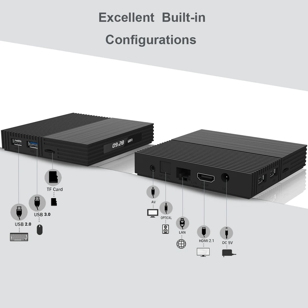 Android Tv Box A95X F2 Android 9,0 Amlogic S905X2 4 Гб 64 ГБ 32 ГБ Smart Tv 2,4G/5G Wifi BT 4K медиаплеер для YouTube Netflix