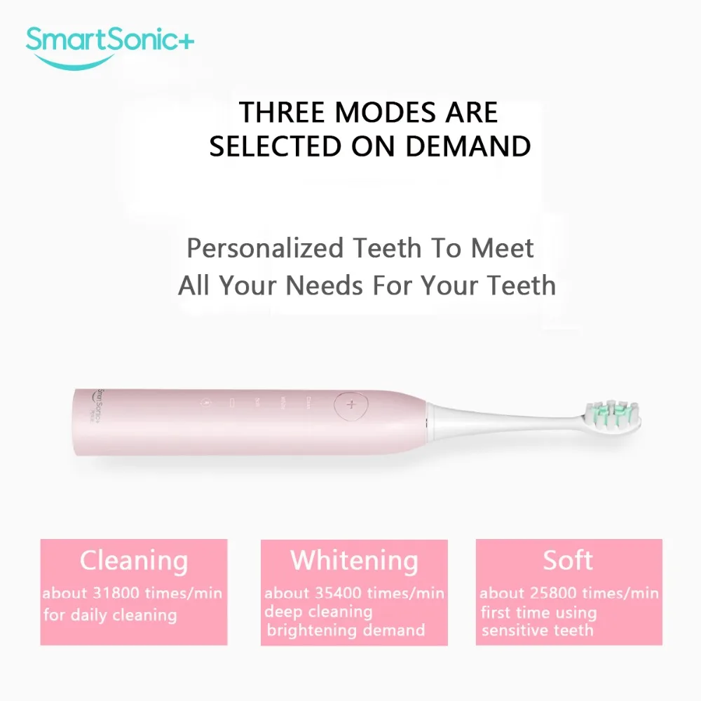 SmartSonic+ Adult Ultrasonic Electric Toothbrush for Teeth Rechargeable with Two Dupont Tooth Brush Heads T2 | Бытовая техника