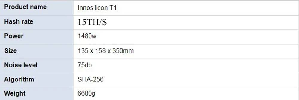 Используется Innosilicon Dragonmint T1 15TH/s SHA256 Asic BTC BCH Майнер экономичный, чем Antminer S9 S11 S15 S17 T9+ T15 T17 Whatsminer M3