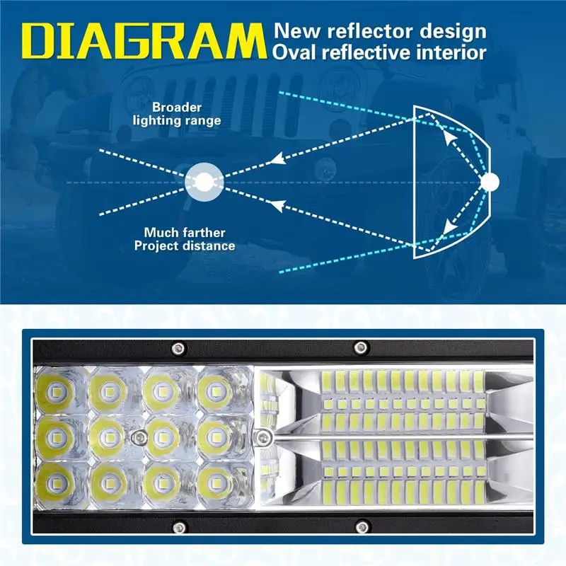 Oslamp 3 рядный 20 дюймов 270 Вт светодиодная световая панель для внедорожников