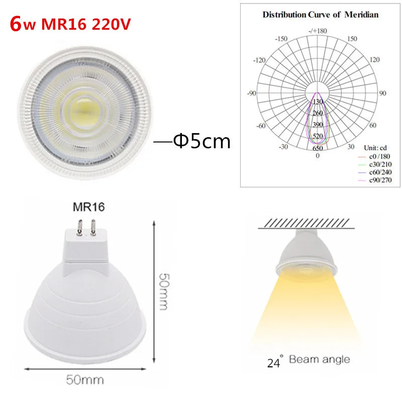 6w MR16 24 6 Вт светодиодный прожекторы MR16 GU10 COB Встраиваемая лампа 120/24 градуса 220 В переменного тока - Испускаемый цвет: 6w MR16 24