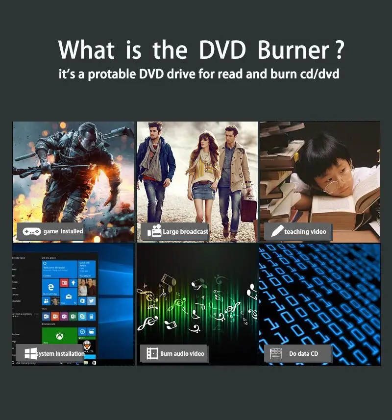 USB внешний слот в DVD CD привод горелки Superdrive для Apple MacBook Air Pro удобство для вас, чтобы играть музыку фильмы r20