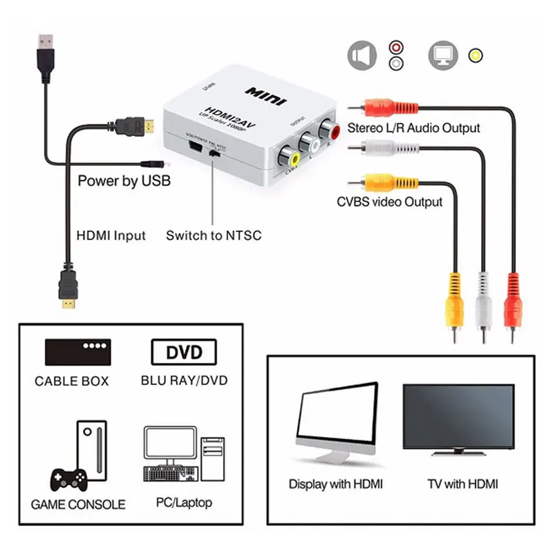 Оригинальный HD 1080P HDMI/AV/RCA CVBS L/R адаптер Mini HDMI2AV видео конвертер коробка поддержка
