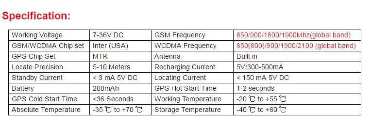 3g OBD2 sim-карта gps трекер с диагностической функцией CCTR-830G 3g WCDMA OBD gps трекер