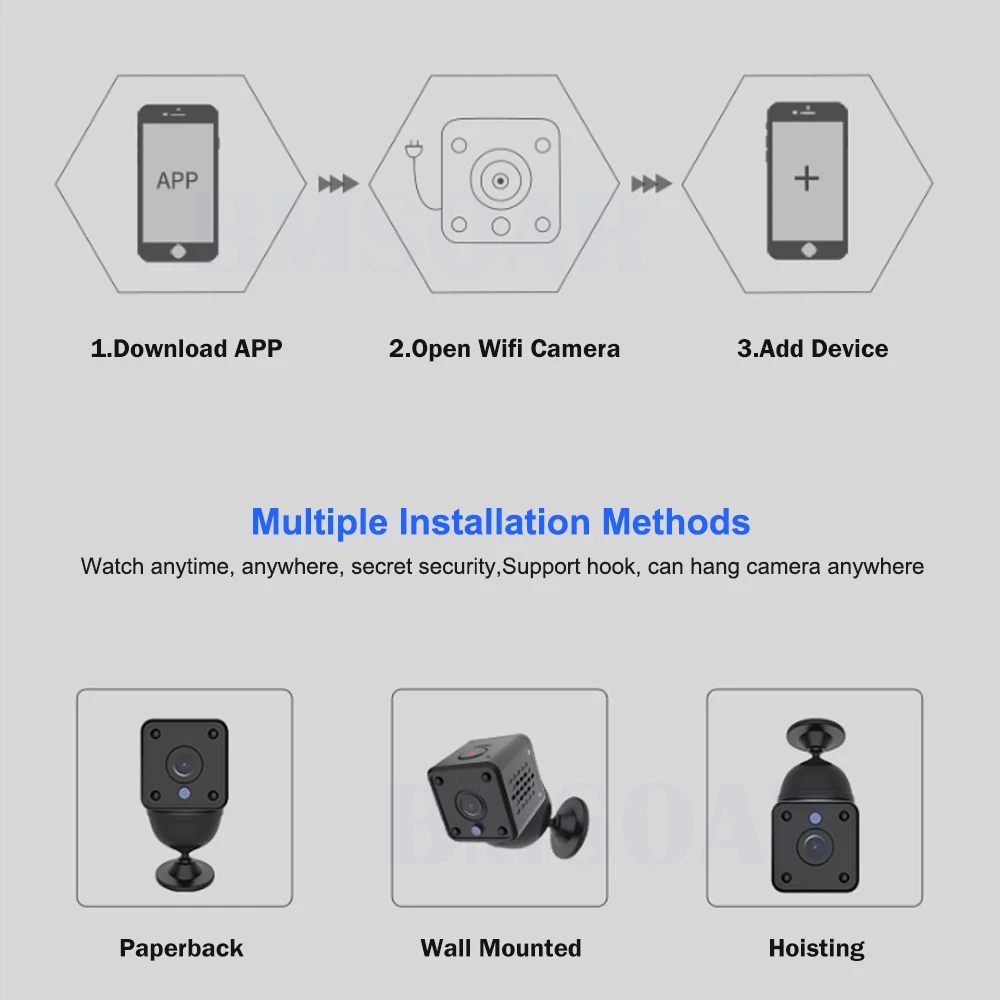 IP камера беспроводная 1080P 140 градусов 2 Мп Wi Fi|Камеры видеонаблюдения| |