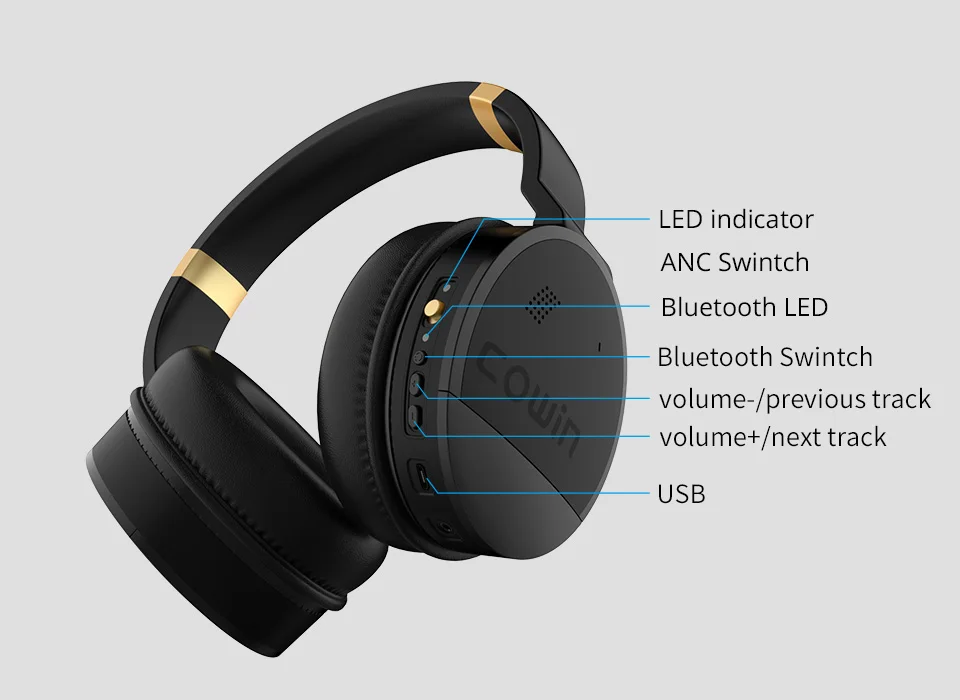 Оригинальные наушники Cowin E8 с активным шумоподавлением, Bluetooth, беспроводные стерео наушники с глубоким басом, Накладные наушники для телефонов, уровень 30 дБ