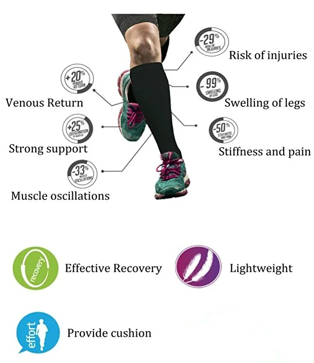 Новинка, носки унисекс, компрессионные чулки, давление, варикозное расширение, вены, чулки до колена, высокая поддержка ног, стрейч, циркуляция давления, XXL