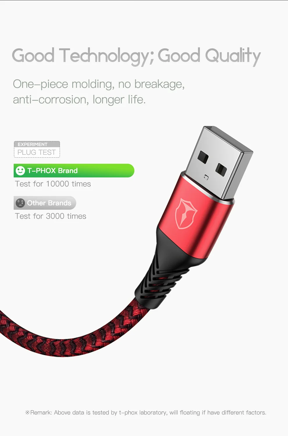 T-phox Micro USB кабель 3A нейлон Быстрая зарядка USB кабель для передачи данных для samsung Xiaomi LG планшет Android мобильный телефон usb зарядный шнур